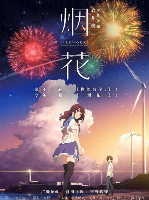 威斯康星大学普拉特维尔分校文凭
